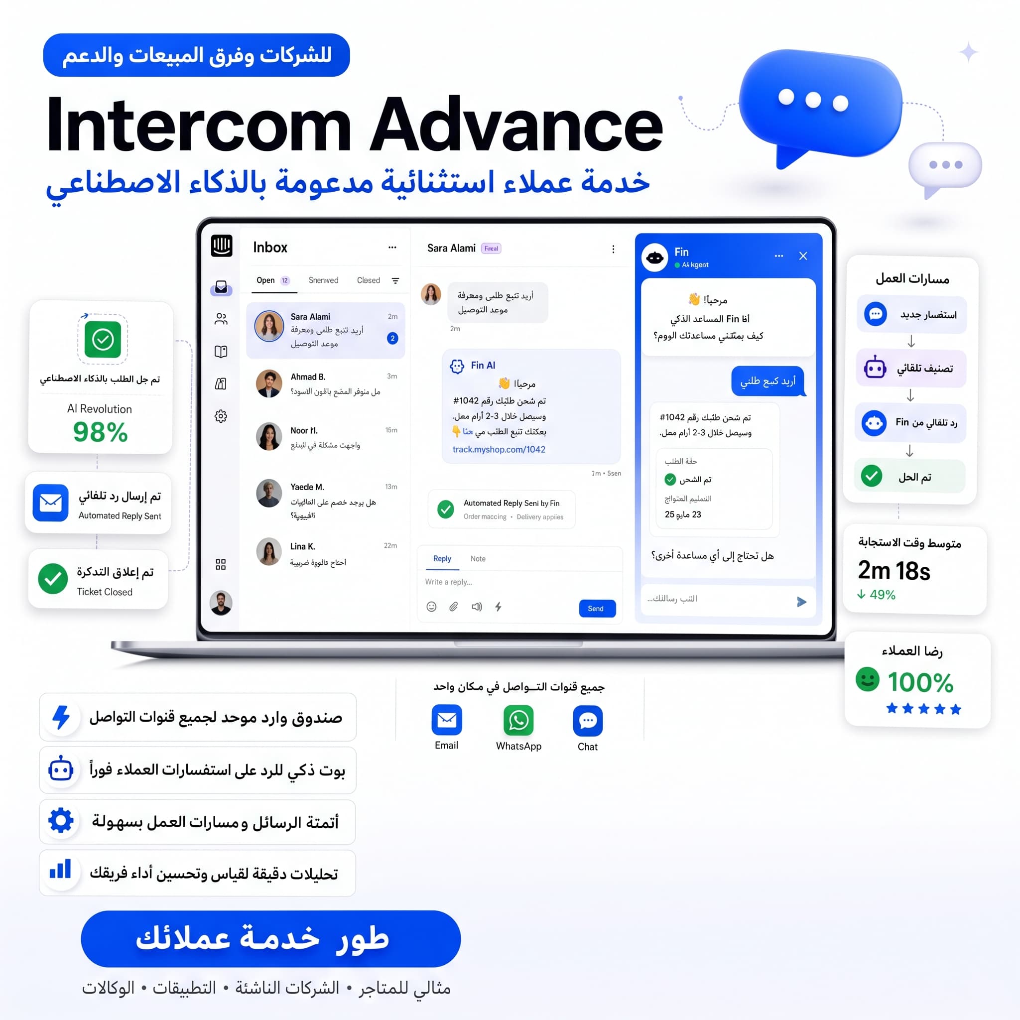Intercom Advanced