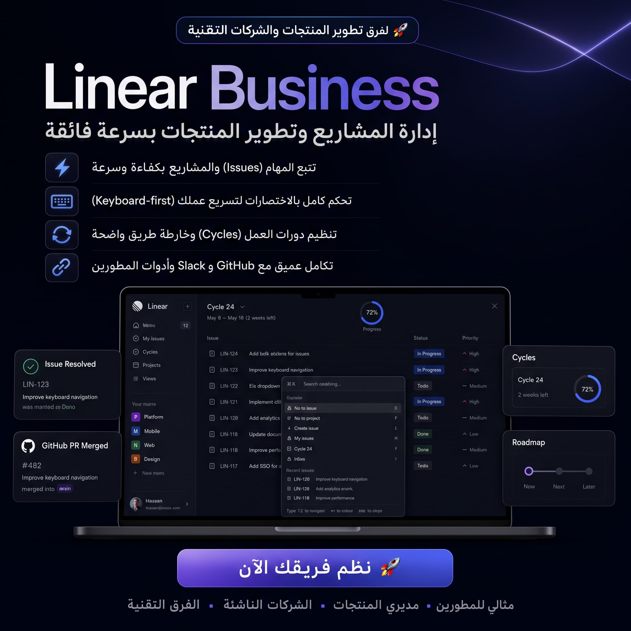 Linear Business