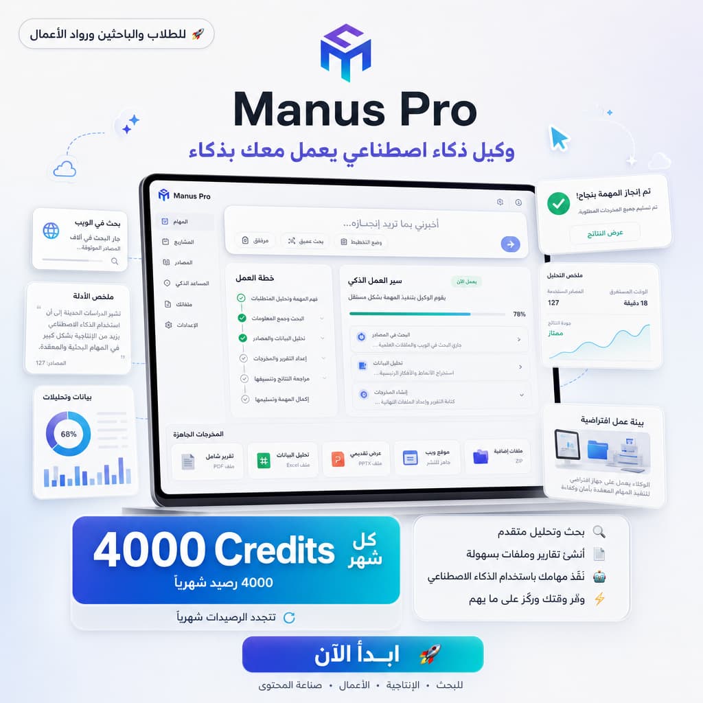 Manus Pro